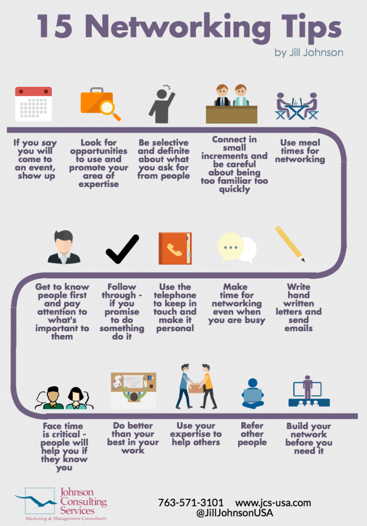 Infographic - 15 Networking Tips