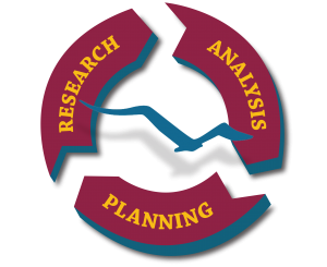 Johnson Consulting Services - Research Analysis Planning